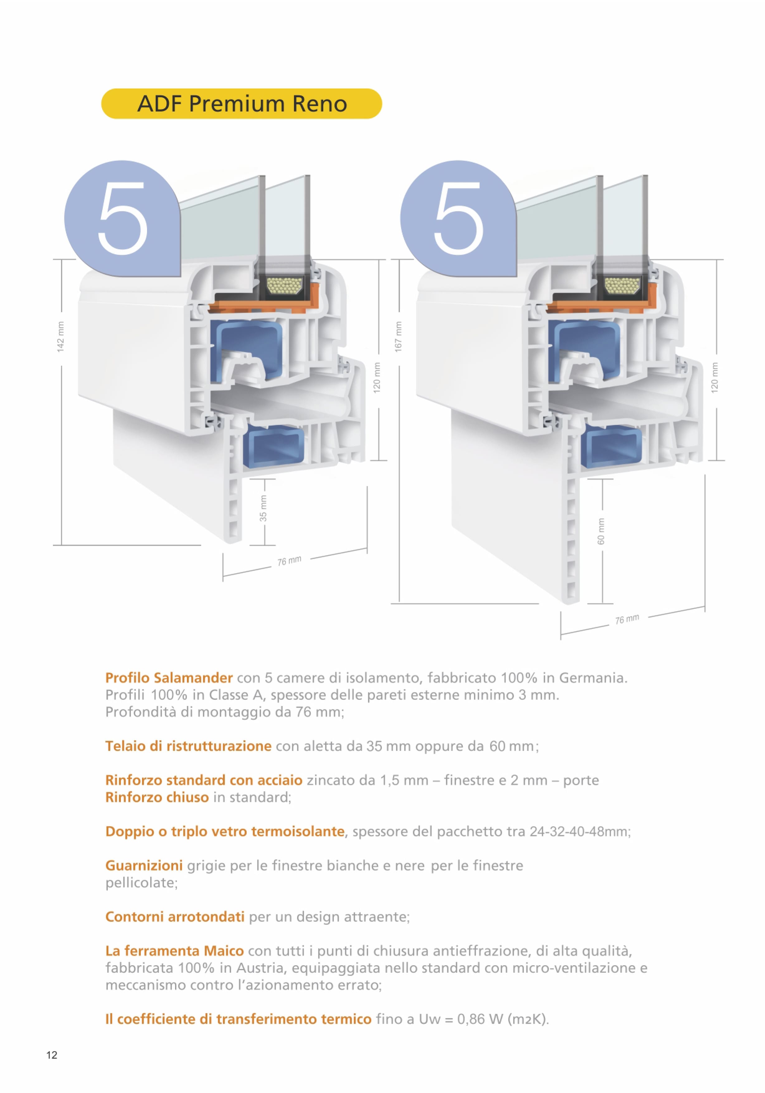 vendita infissi pvc,infissi legno,infissi alluminio,porte interne e portoni blindati